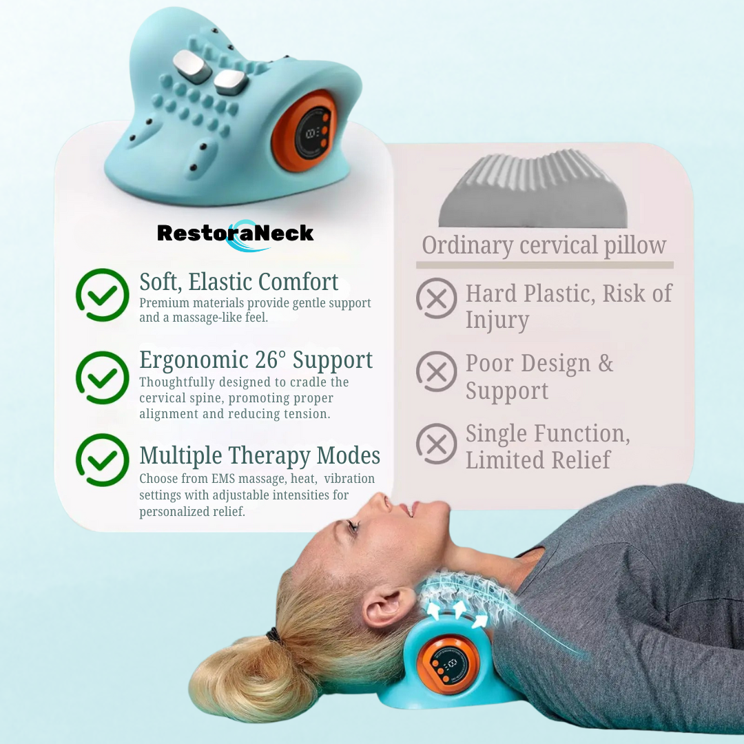 RestoraLife - RestoraNeck Pillow
