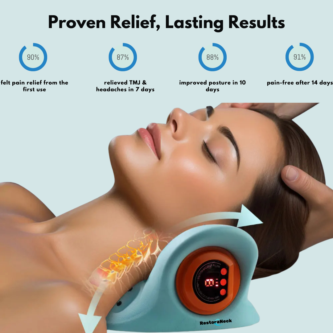 RestoraLife - RestoraNeck Massager