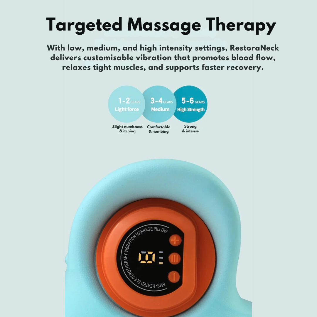 RestoraLife - RestoraNeck Massager